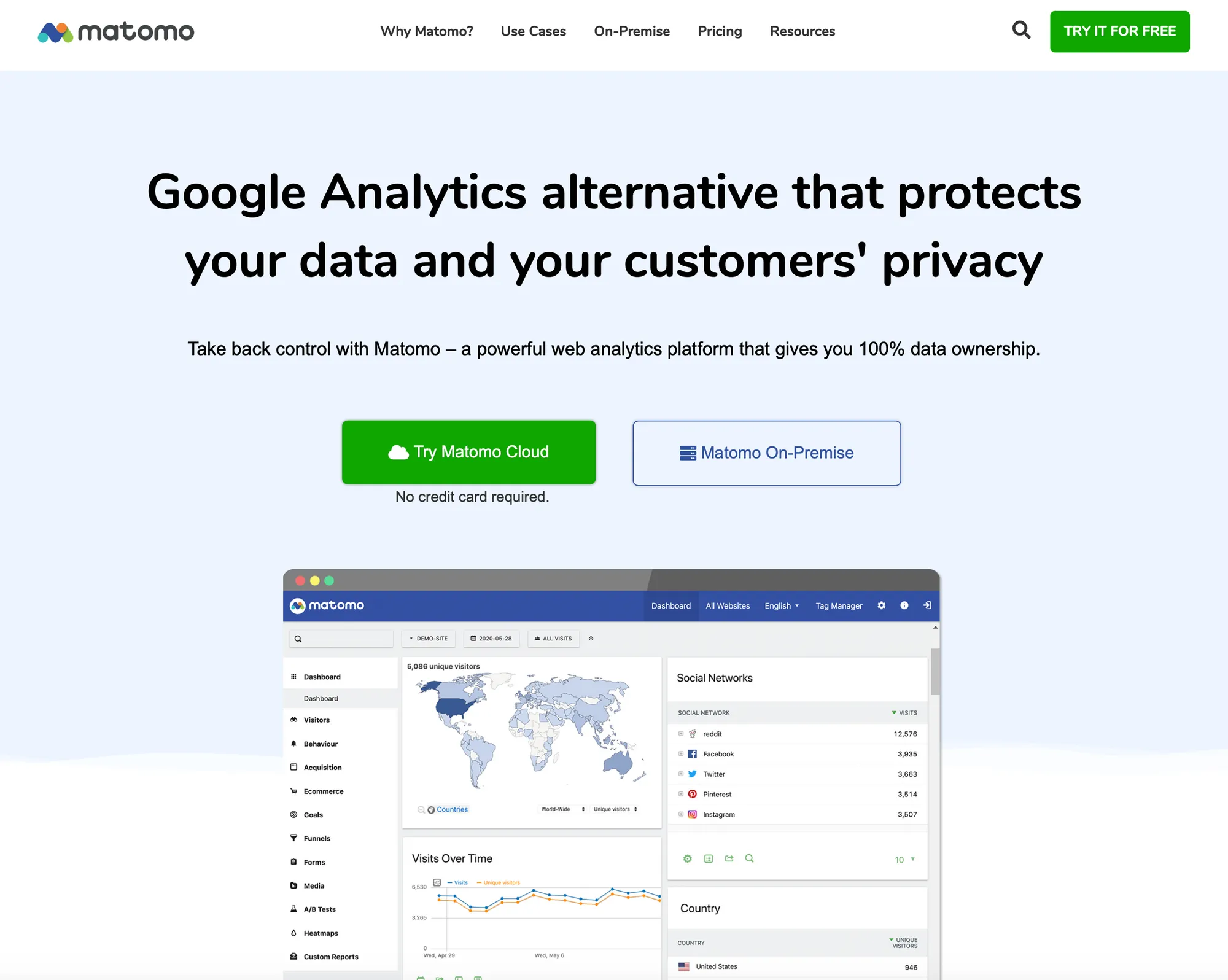 https://matomo.org/